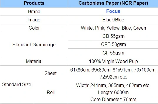 Rolo enorme térmico de alta qualidade com preço competitivo do papel térmico/rolo de papel enorme 1