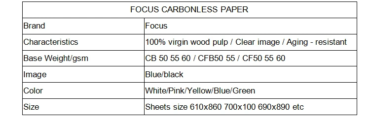 Azul de papel sem carbônio do papel do NCR do tipo do foco/papel sem carbônio imagem latente preta