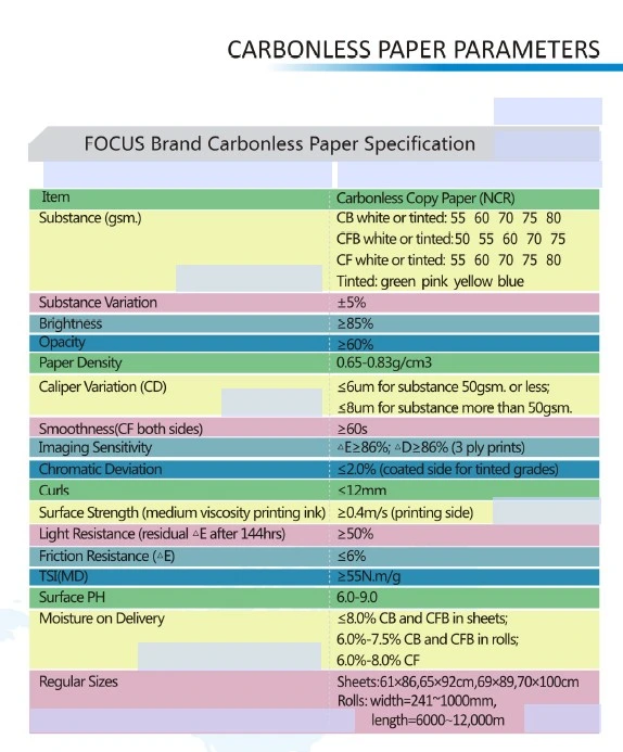 Carret&eacute;is enormes de papel sem carb&ocirc;nio do papel do NCR da categoria superior preta azul da imagem da imagem 0